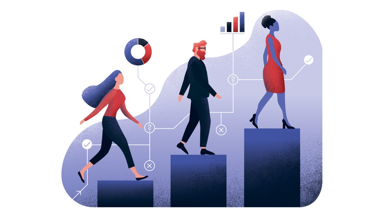 Succession Planning